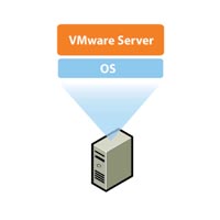 server